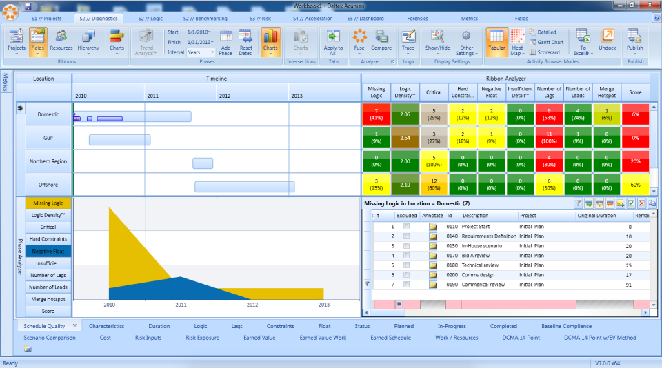 960x534 Deltek Project Portfolio Management Pricing, Cost Reviews