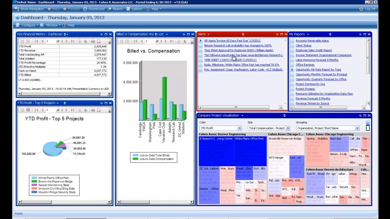 Deltek Vision Overview Bcs Prosoft 1280x720 Deltek Vision Overview Bcs Prosoft