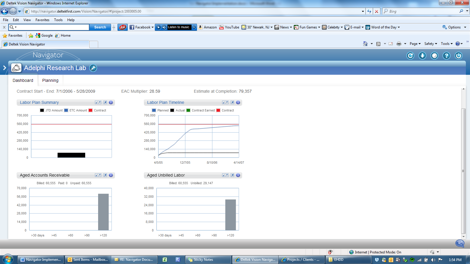 1600x900 How Does Your Firm Budget Deltek Vision Blog
