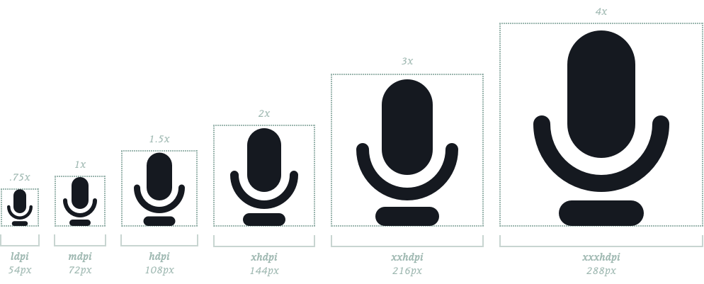 994x401 Iconography Alexa Skills Kit