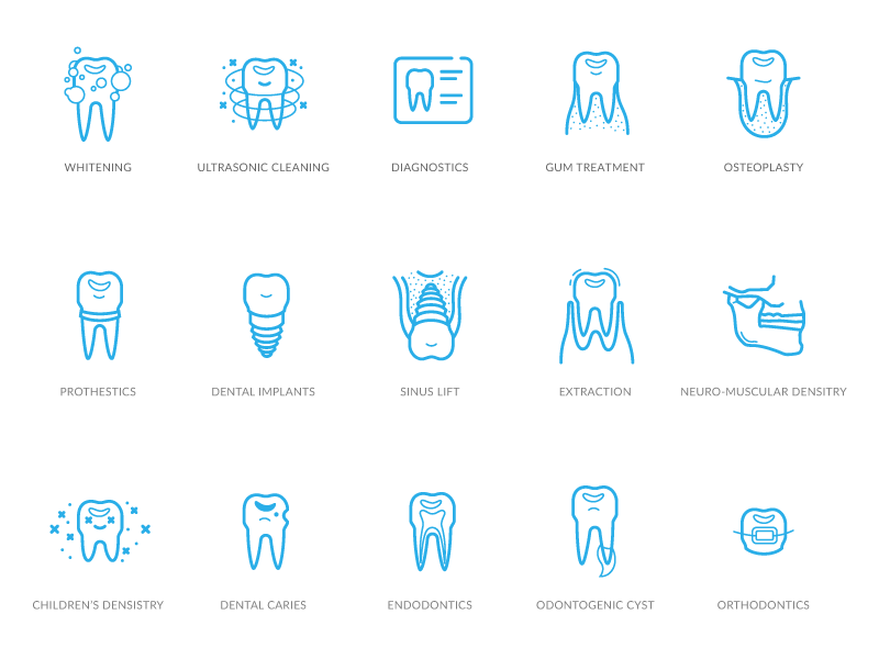 800x600 Dental Icon Kit