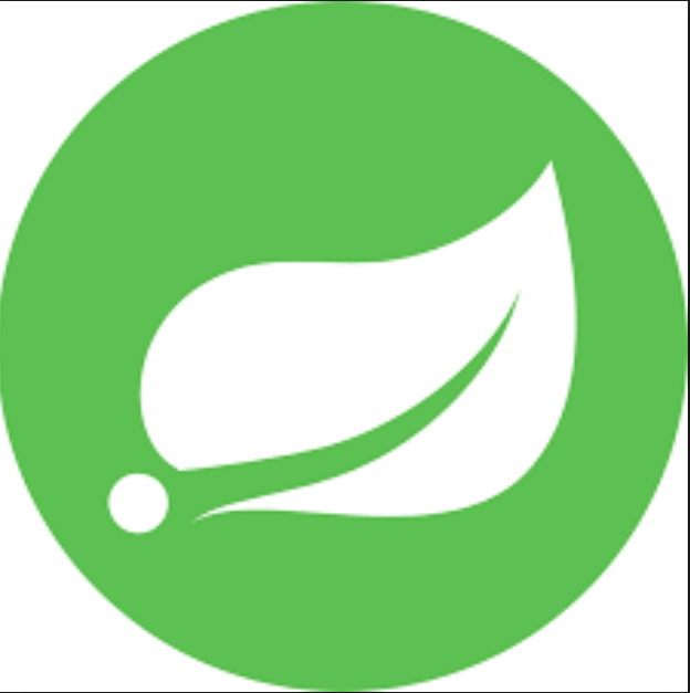 624x627 Dependency Injection With The Spring Framework