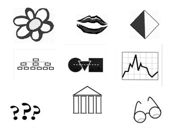 350x263 Depth And Complexity Icon Posters Gategt Gifted And Talented Tpt