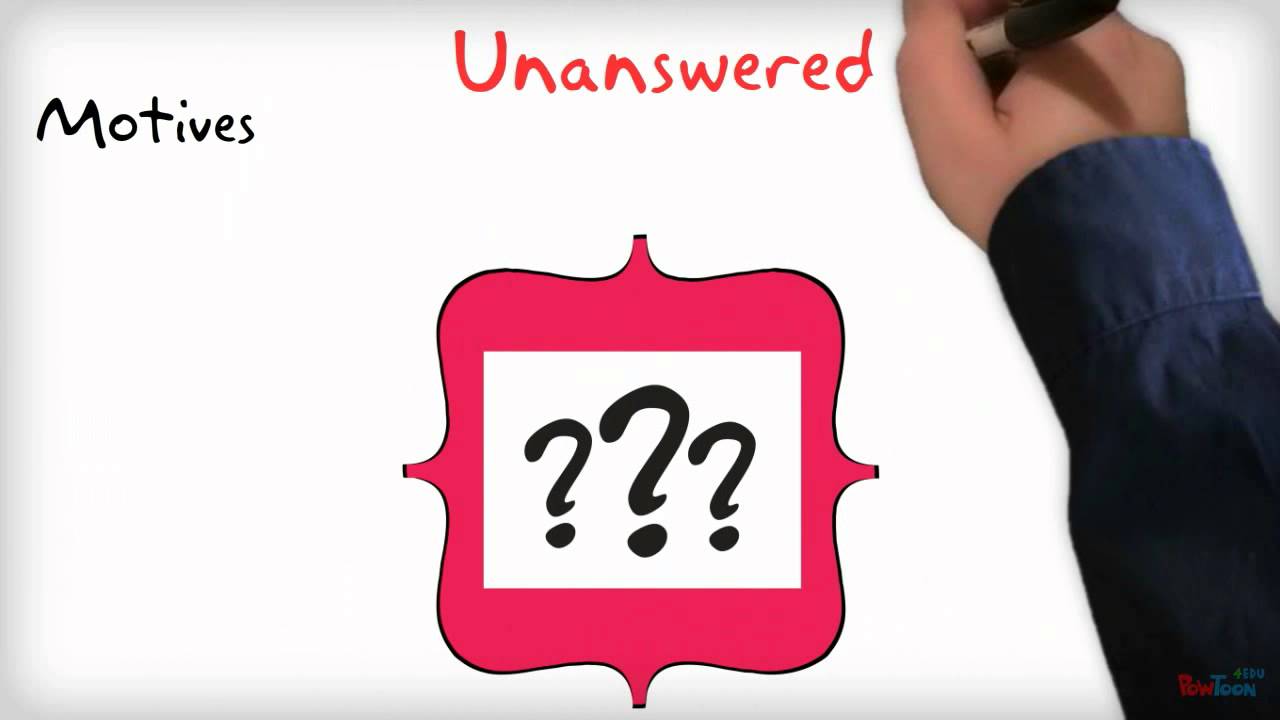 1280x720 Depth And Complexity Icons