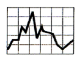 273x207 Understanding Depth And Complexity