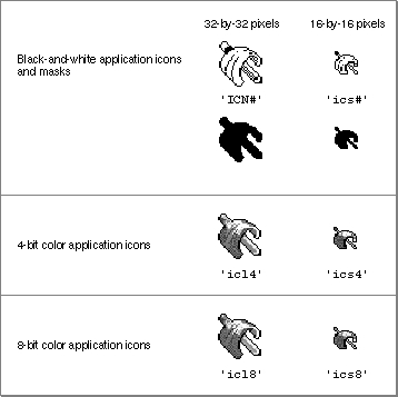 358x357 Introduction To The Icon Utilities