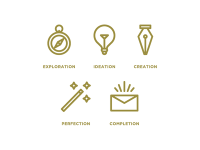 400x300 Design Process Icons Design Design Process, Design, Design