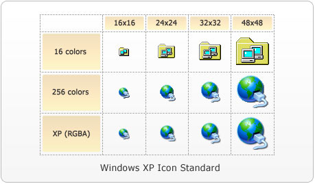 Icon Size Windows 459x269 Icon Size Windows