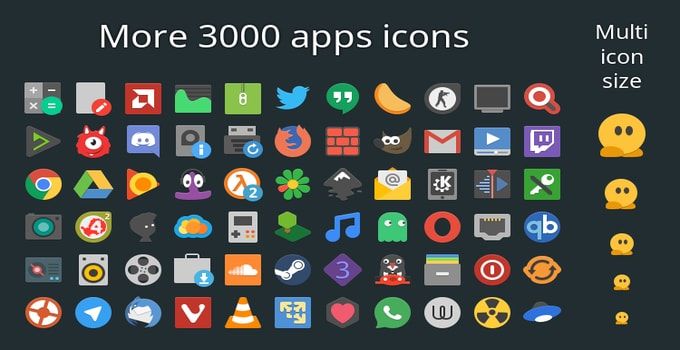 680x350 Top Best Gnome Shell Themes For Your Gnome Desktop Linux