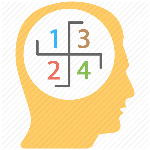 512x512 Destiny, Fortune Telling, Mind, Numerologist, Numerology Icon