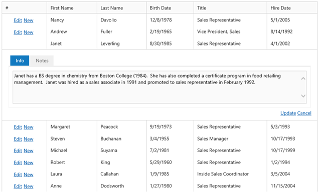 640x388 Dxperience Adds Asp Net Icon Library, New Themes, Extended