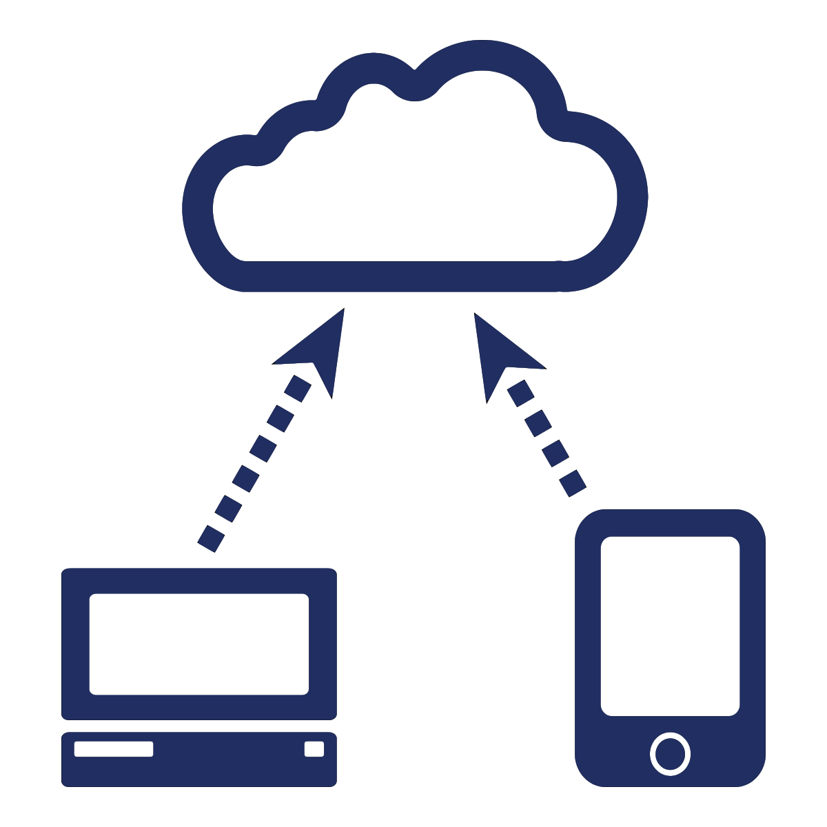 1200x1200 Zipit Device Management