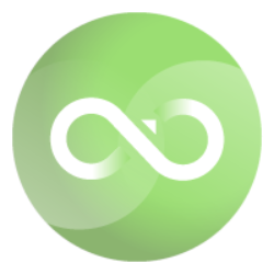 250x250 Devops Automation Strategies To Release The Dns Bottleneck Why