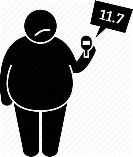 435x512 Diabetes, Fat, High Blood Sugar, Man, Obesity, Test Icon