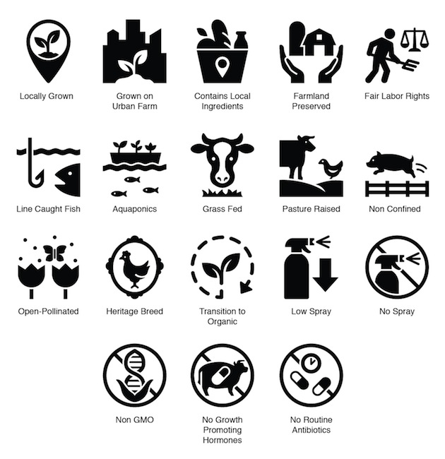 630x650 Follow Friday New Food Icons