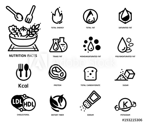 500x429 Nutrition Facts With Food Science Style Icon Concept Symbols