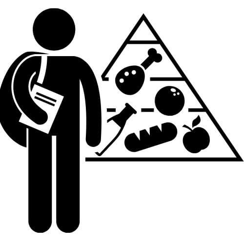 500x500 The Mediterranean Diet Nutritionist Services Two Greek Girls