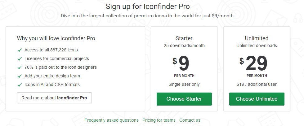 High Quality Free Premium Icons Review 980x407 High Quality Free Premium Icons Review