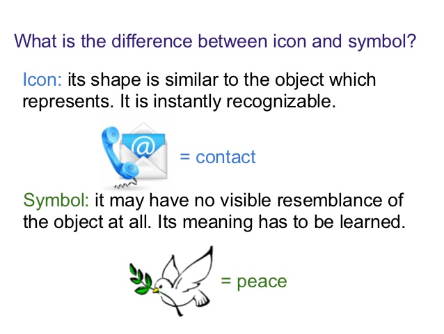 Difference Between Icon And Symbol at Vectorified.com | Collection of ...