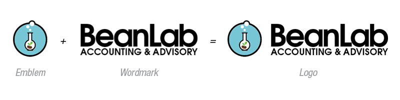 800x200 Logo Vs Icon Understanding The Difference