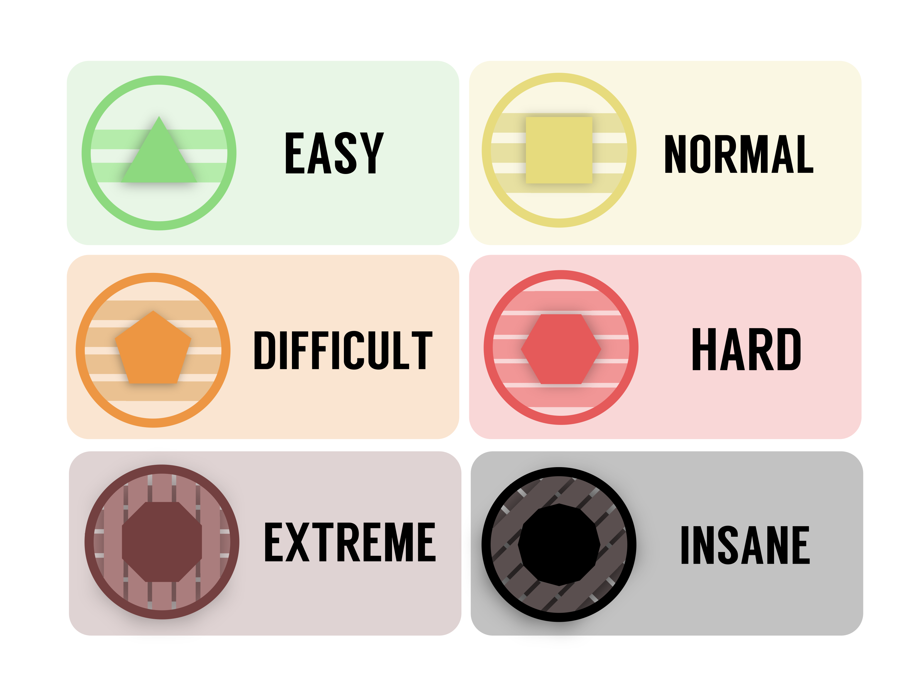 3108x2331 Difficulty Icons