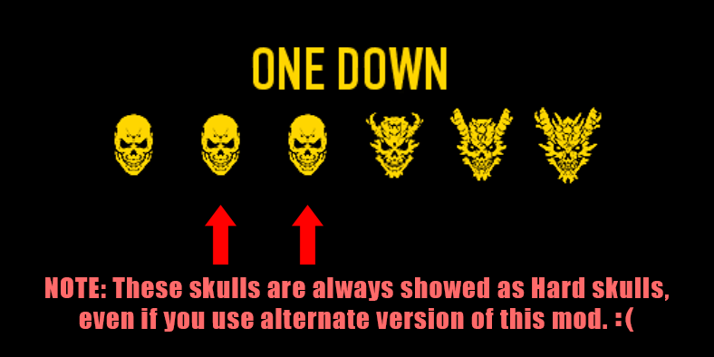 Difficulty Achievement Icons As Difficulty Markers 788x394 Difficulty Achievement Icons As Difficulty Markers