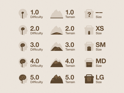 Difficulty Designs, Themes, Templates And Downloadable Graphic 400x300 Difficulty Designs, Themes, Templates And Downloadable Graphic