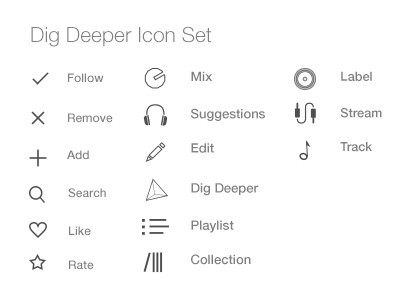 400x300 Dig Icon Set