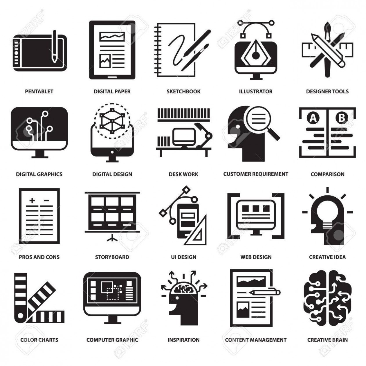 1261x1261 Websites Applications And Digital Art Design Thinking,icon