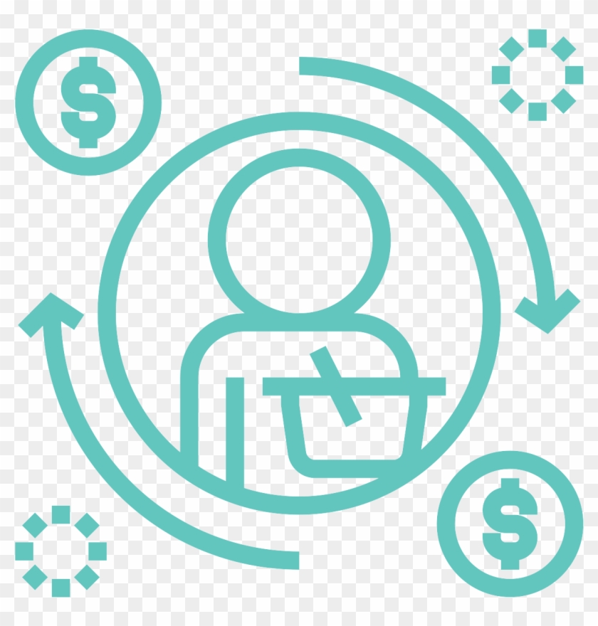 840x880 Chinese Consumers