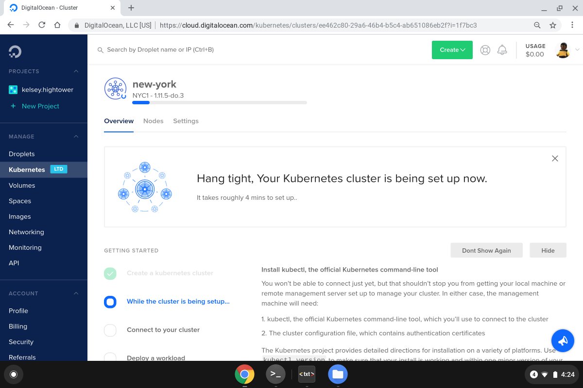 1200x800 Kelsey Hightower On Twitter Looks Like Is Much