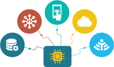 388x228 Digital Transformation Services Mrc Enterprise Content Solutions