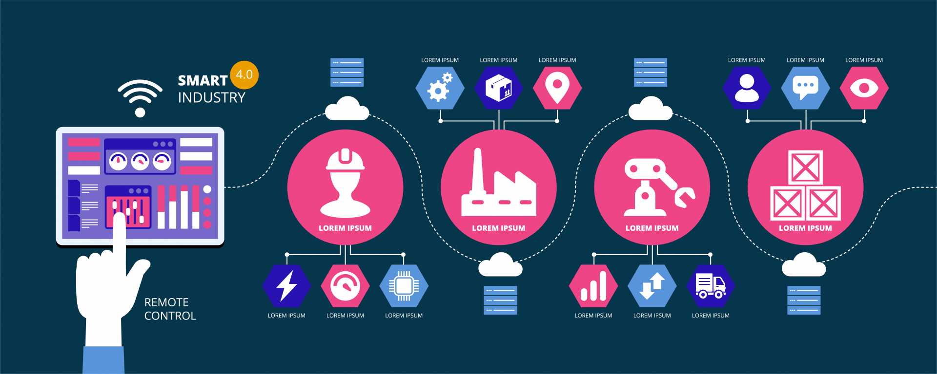 1920x768 Proven Ways To Get A Quick Roi From Digital Transformation