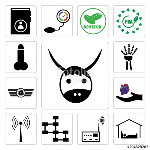 500x500 Set Of Yak, Accomodation, Rf, Database Schema, Perks, Airforce