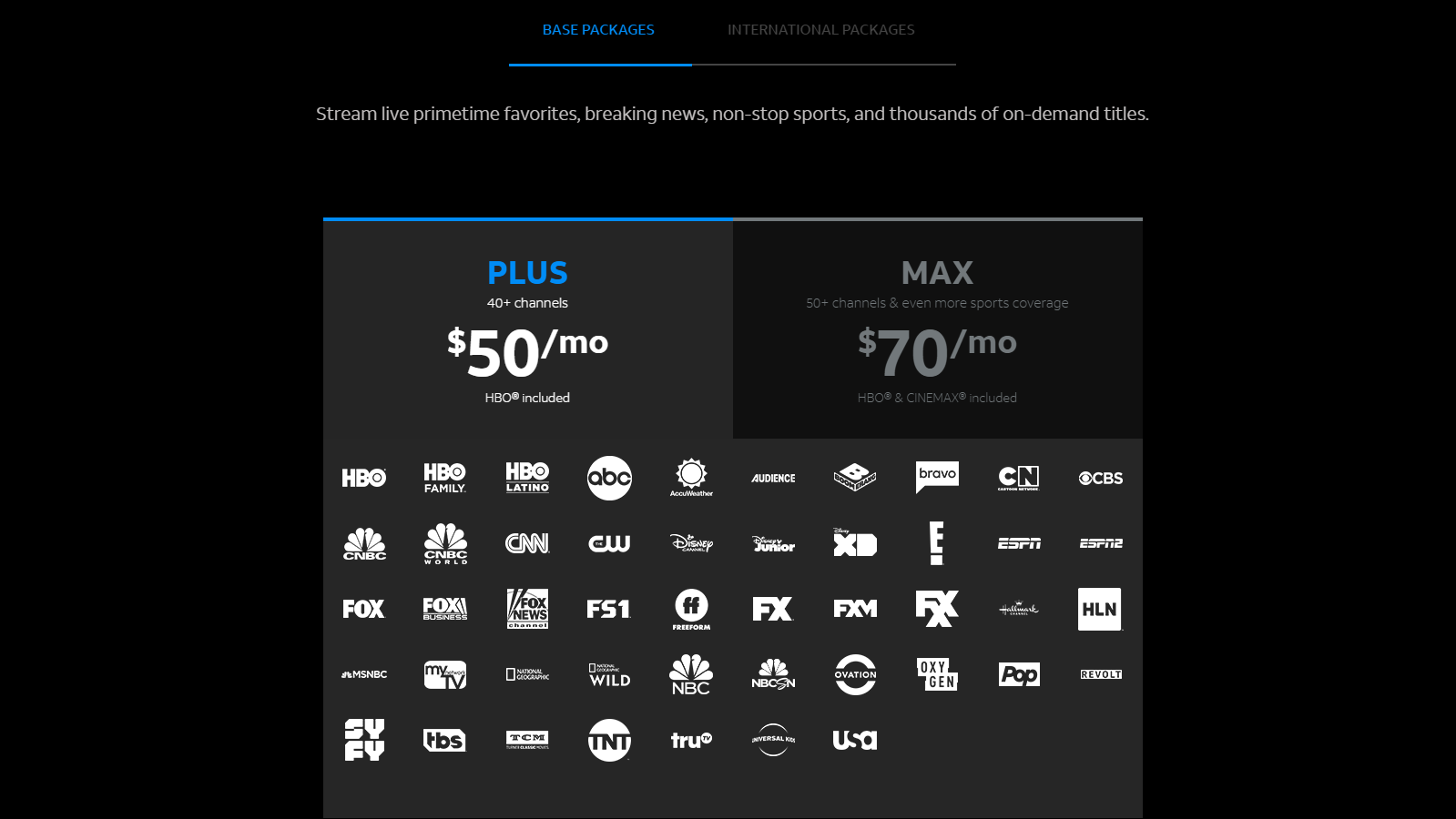 chromecast directv app chromecast directv app
