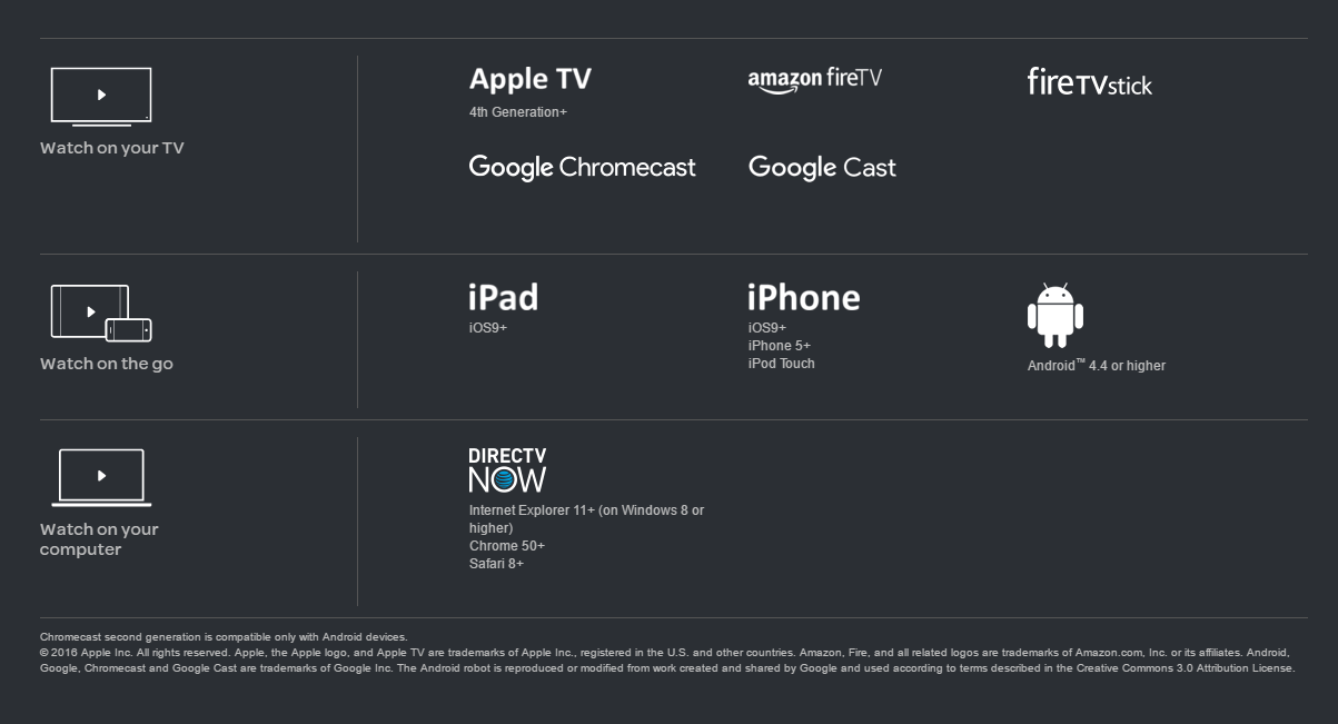 1203x651 Directv Now Netflix Big Week For Tv, Just Not Android Tv