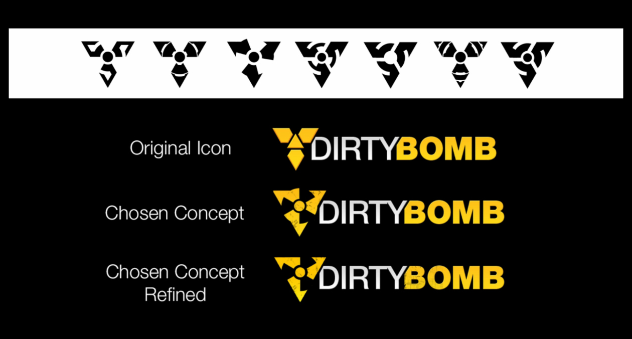1260x676 Icon Concepts Of Dirty Bomb