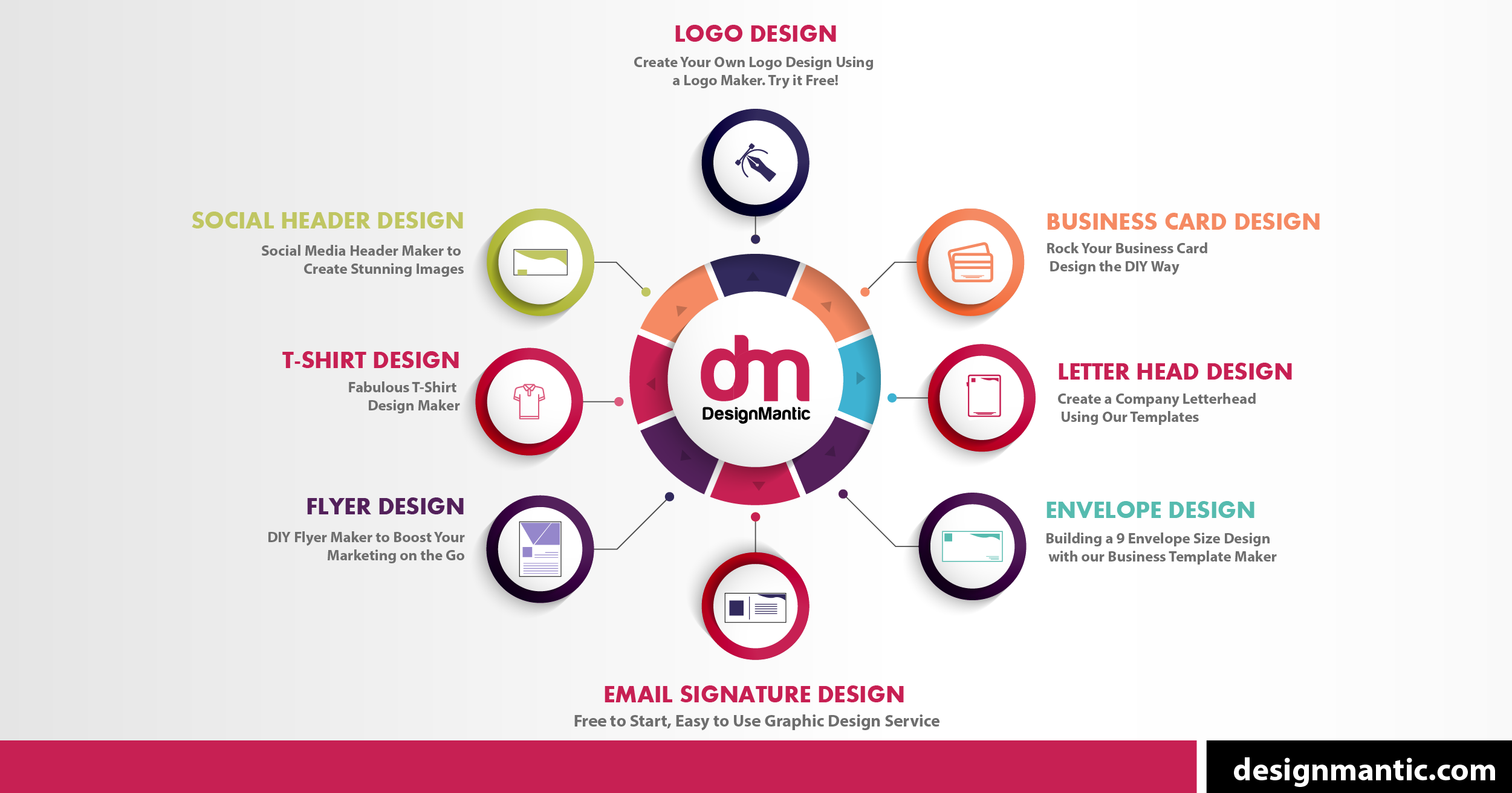 2501x1312 Logo Design Using Logo Maker Tool Designmantic The Design Shop