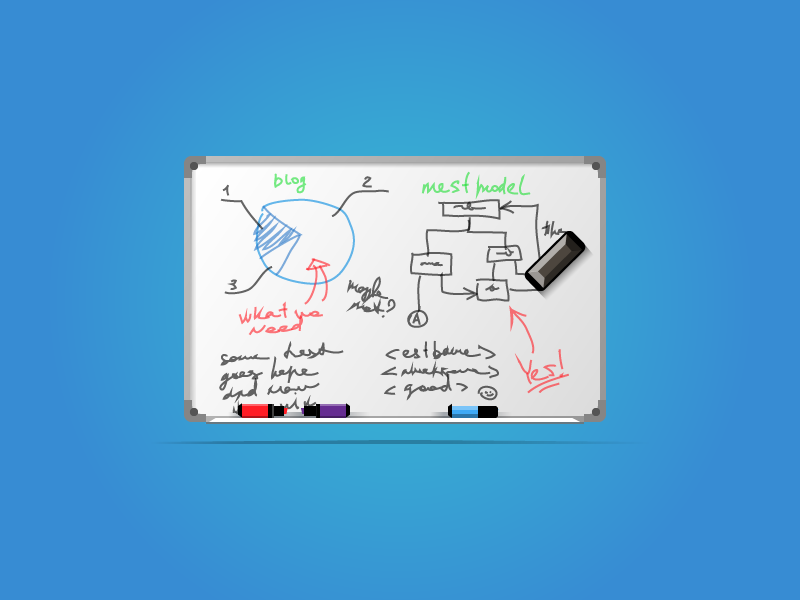 800x600 Discussion Board Icon For Website