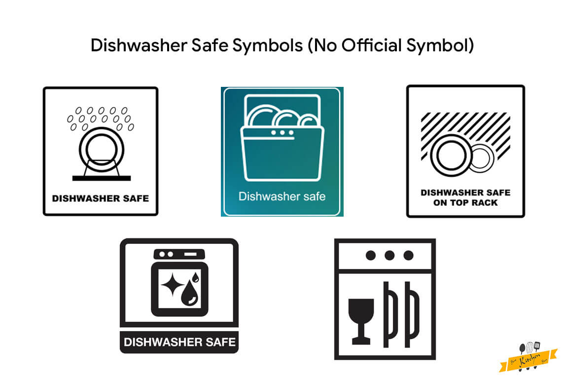 Dishwasher Safe Icon at Collection of