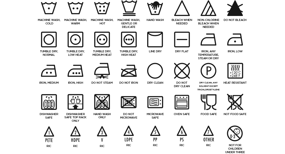 dishwasher-safe-icon-at-vectorified-collection-of-dishwasher-safe