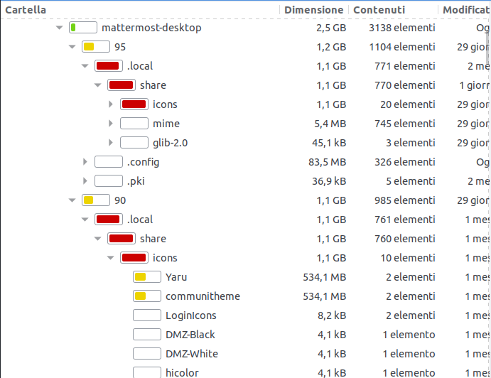 691x532 Icons Disk Space