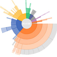 200x200 Disk Space Icon