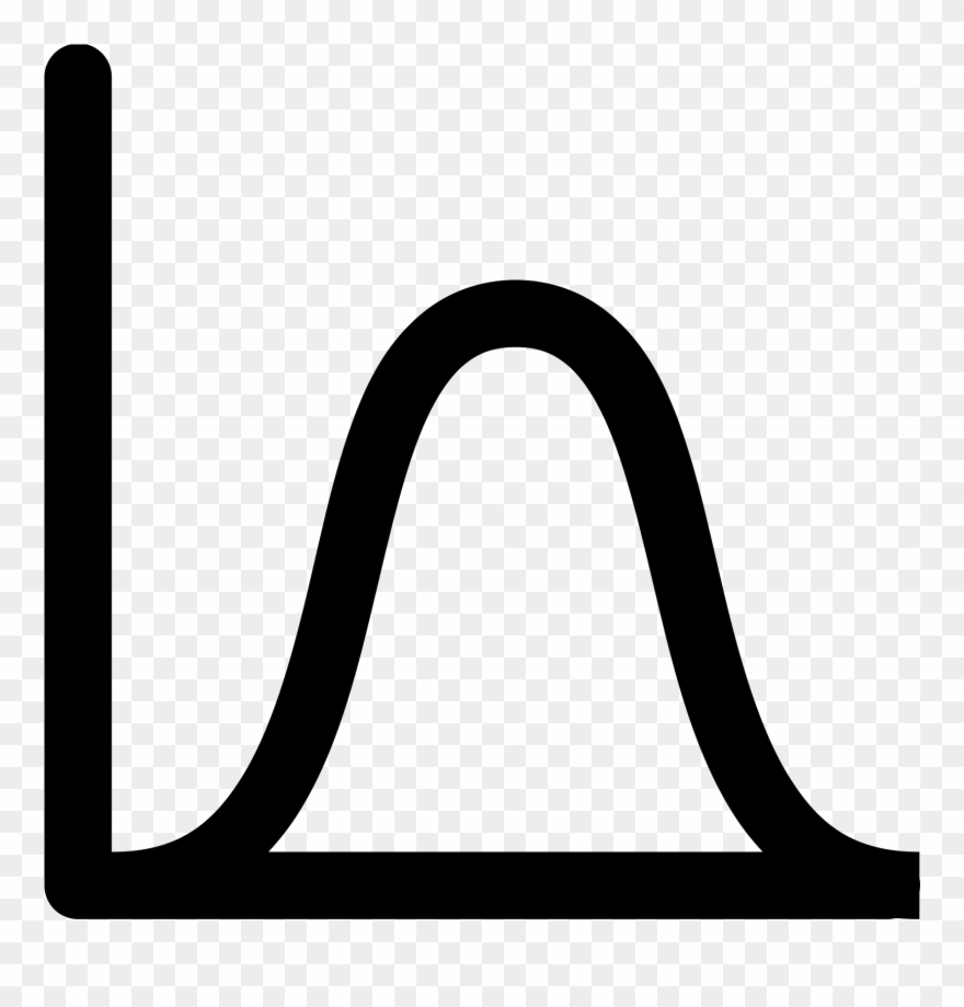 Normal Distribution Histogram Cones Picture Free Stock 880x919 Normal Distribution Histogram Cones Picture Free Stock