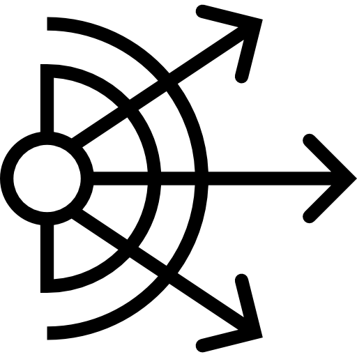 512x512 Distribution