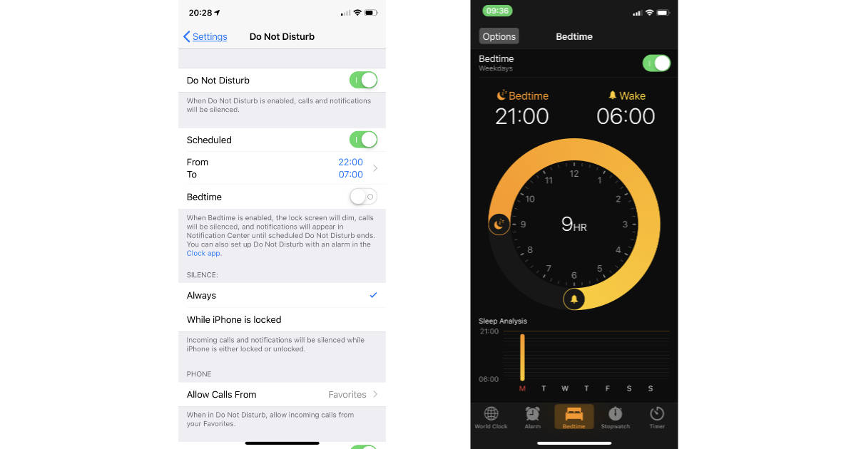 1200x630 Ios Review It's Like An Iphone Upgrade