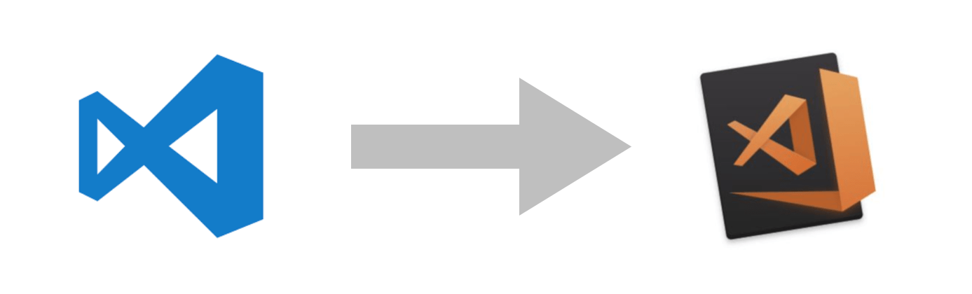 1387x420 Drama With Visual Studio Code Icon