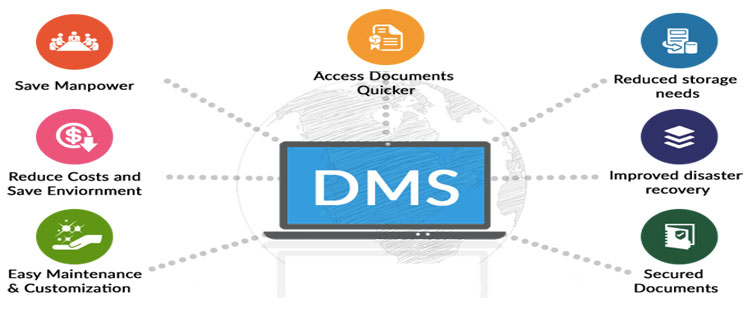 750x309 Document Management System