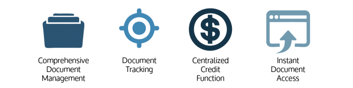 700x176 Loan Document Management System American Bank Systems
