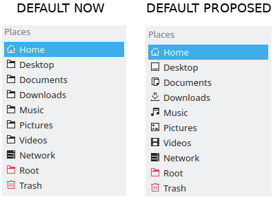 396x287 Dolphin Proposal To Have More Intelligent Icon Selection During